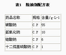 金刚石镀前处理新工艺