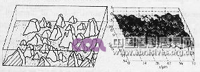 面向工程陶瓷的单颗金刚石磨粒划擦磨损规律