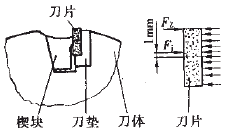 双副刃端面铣刀的设计与制造