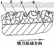 内镀法金刚石铰刀的设计与制造