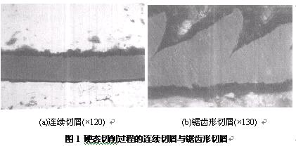 PCBN刀具精密硬态切削淬硬轴承钢的试验研究