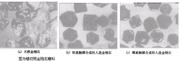 粉末冶金刚石工具各种制造方法的评述