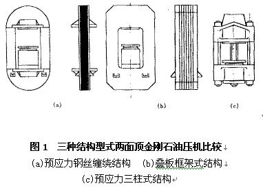 大型金刚石压机结构型式选择及参数的研究