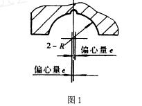 金刚石滚轮在砂轮修整中的应用