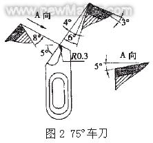 PCBN刀具在热喷涂件中的应用