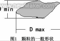 粒度测试的基本知识和基本方法 