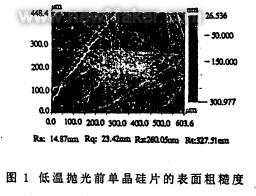 光学材料的浅低温抛光方法