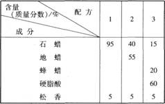 局部电镀前的绝缘方法