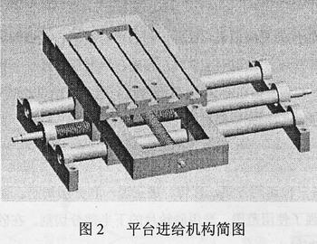 大型金相试样切割机的设计与研究