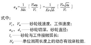 石材磨具工艺参数影响花岗石加工效率