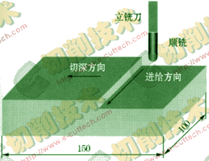 用金刚石涂层球头立铣刀加工石墨电极