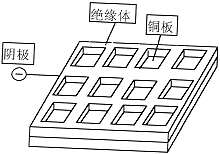 金刚石圆锯片刀头制造新工艺