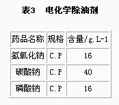 金刚石镀前处理新工艺