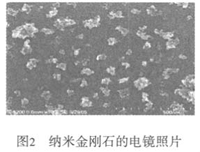 纳米金刚石在特种功能涂料中的应用进展