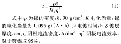 电镀工艺参数对金刚石锯丝复合镀层质量影响