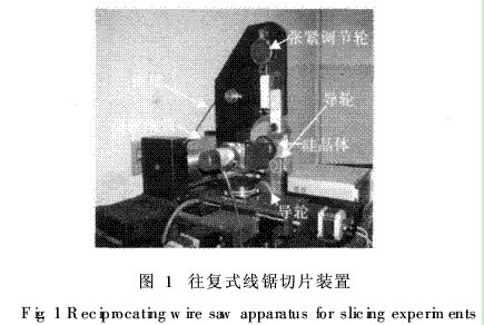 金刚石线锯切割单晶硅表面缺陷与锯丝磨损分析