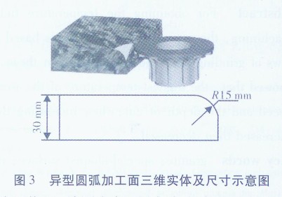 花岗石异型面高效加工磨削温度场实验研究