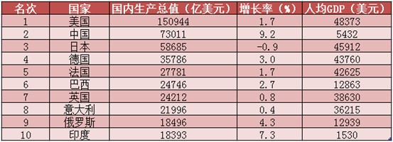 中国每年到底能生产多少螺纹钢和线材？