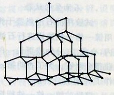 高温高压下无定形碳向金刚石结构转变的研究