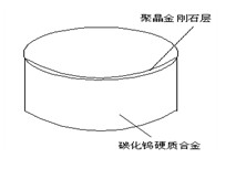 PDC钻头的特点和破岩机理