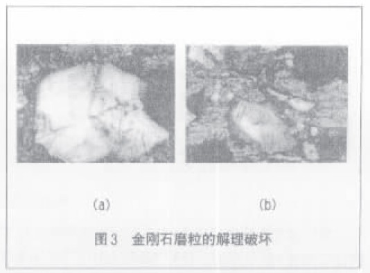 金刚石砂轮的损耗及其合理选择