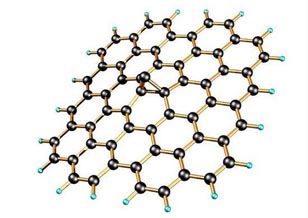 美科学家发现新型碳 应付超强压力能力超过金刚石