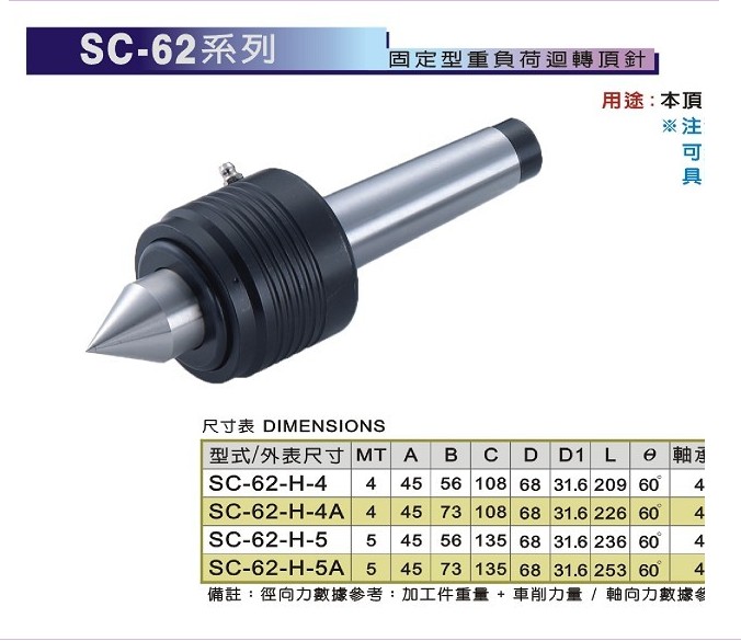 供应台湾顺城固定性重负荷回转顶针SC-62-H4 