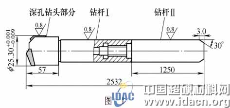 加长硬质合金深孔钻头的工艺设计 