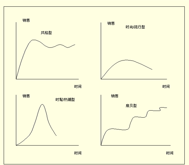 戴红军：产业转移是历史的必然