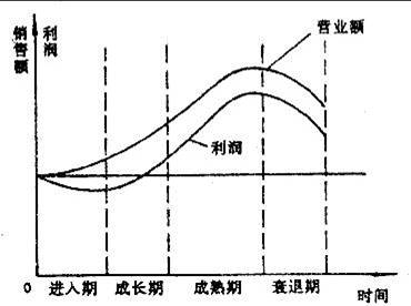 戴红军：产业转移是历史的必然