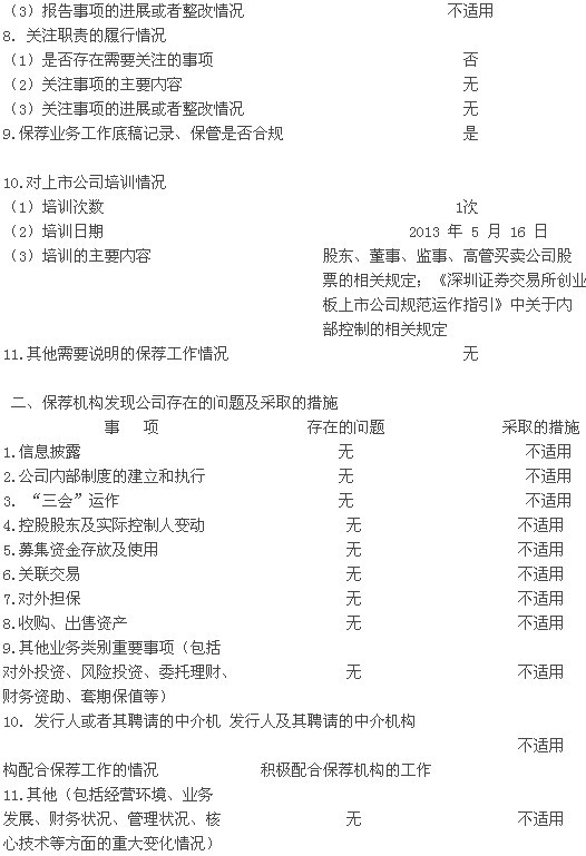 豫金刚石：2013上半年持续督导报告