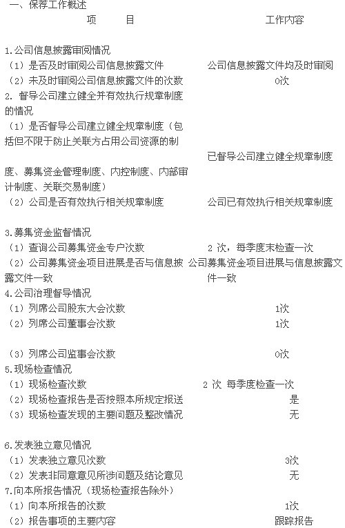 豫金刚石：2013上半年持续督导报告