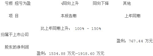 博深工具：2013业绩预告修整公告