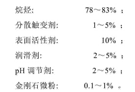 专利：低划伤钻石研磨液