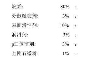 专利：低划伤钻石研磨液