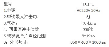 郑州大华机电：复合片冲击功测定仪研发成功