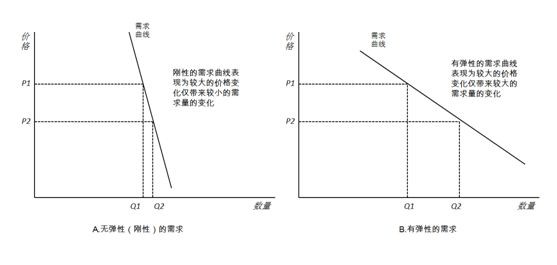 2015年蓝宝石市场“供需”现状及趋势分析