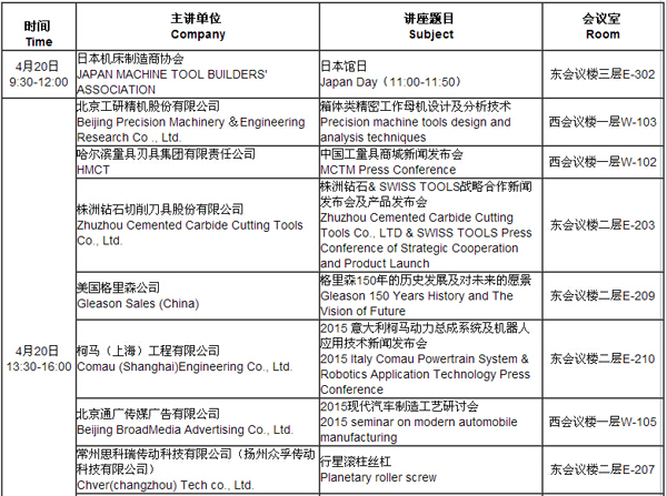 第十四届中国国际机床展技术交流讲座日程表