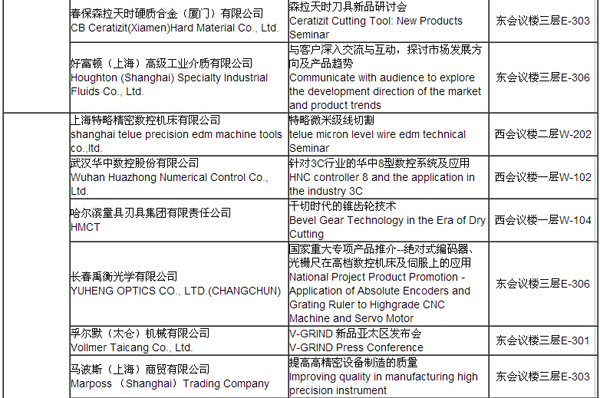 第十四届中国国际机床展技术交流讲座日程表