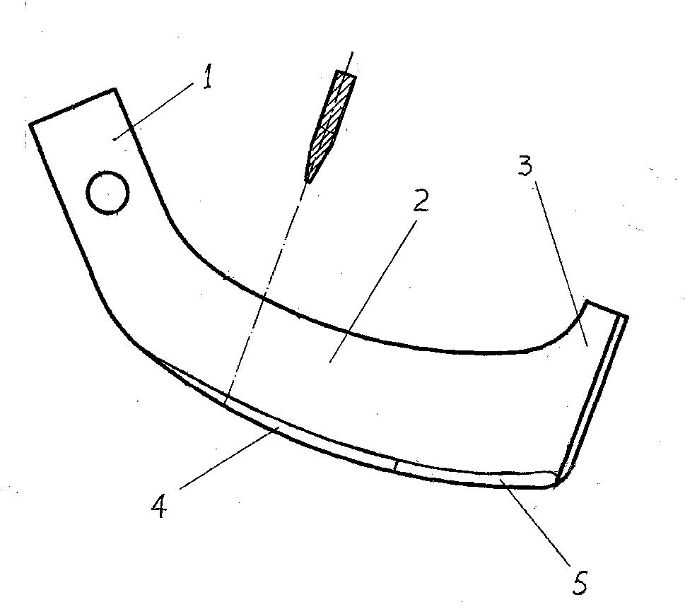 专利：高强旋耕刀
