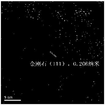 清华大学专利：一种金刚石的合成方法