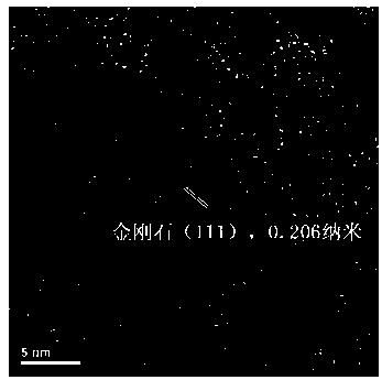 清华大学：石墨烯微片-金刚石复合物的合成方法