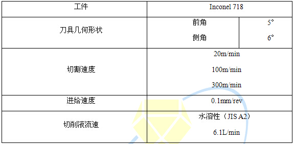 CBN刀具高速加工Inconel718合金时刀具表面形态的研究