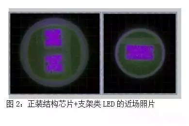 从芯片结构分析硅衬底PK蓝宝石衬底的胜负