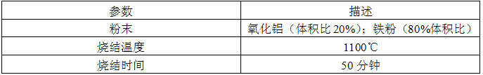 黄铜管精磨工艺中磁力研磨参数的优化