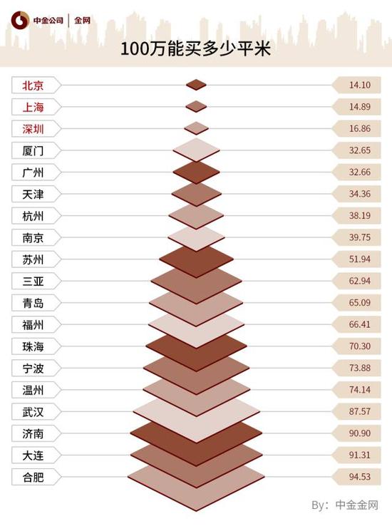 营改增细则有望本周发布 冲刺5000亿减税