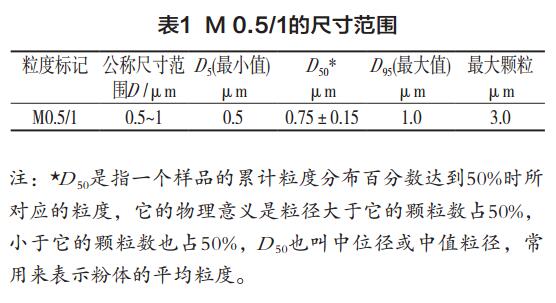 金刚石微粉的粒度质量检验