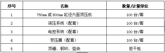 力量钻石公司第五批压机及配套设备采购招标公告