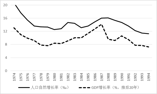 专家：若没有特别措施经济将L型20年