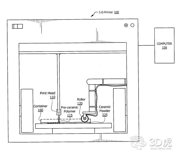 3D打印技术再升级 可打印任何形状钻石